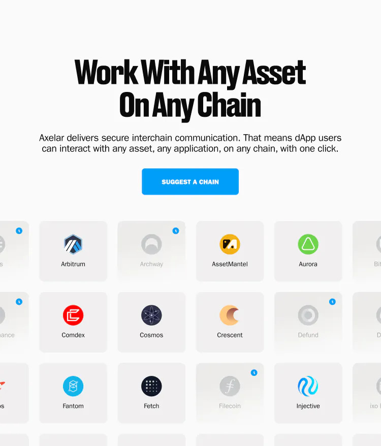 Design featuring an array of blockchains accessible via Axelar.