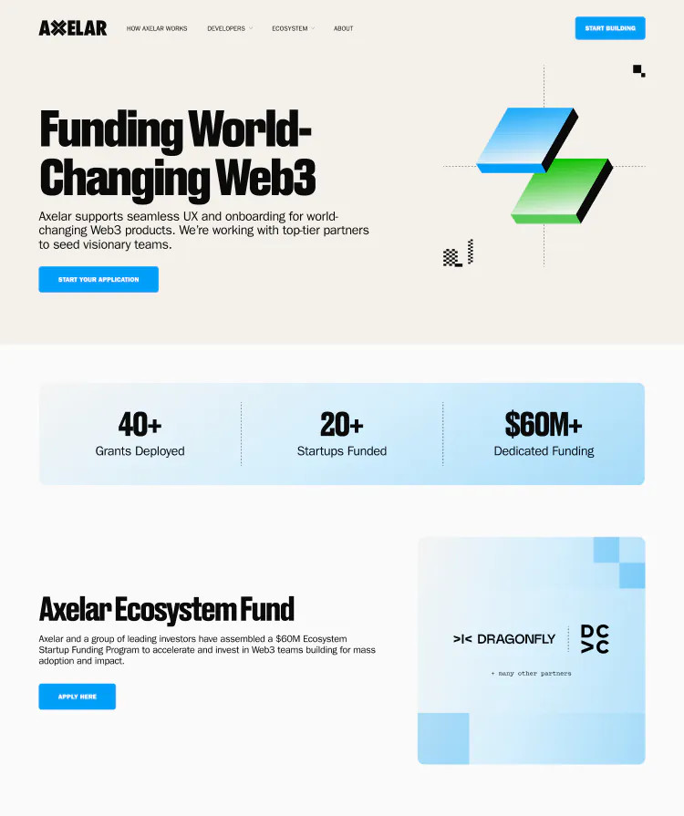 Axelar Funding page layout, prompting visitors to apply and presenting key grant stats.