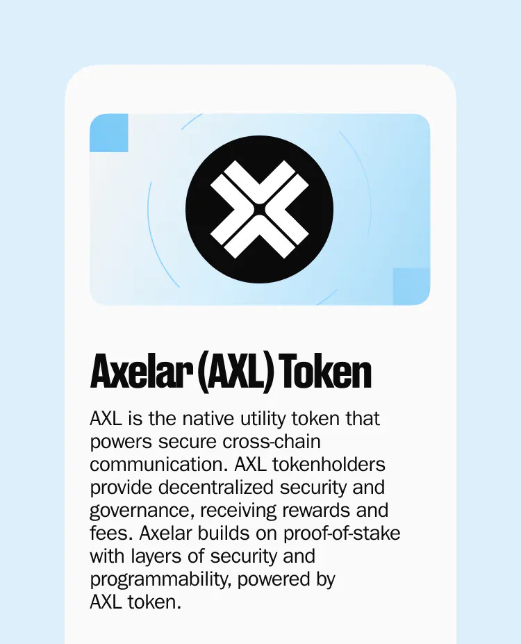 Visual module outlining Axelar (AXL) Token's key benefits.